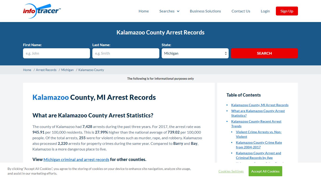 Kalamazoo County, MI Arrests, Mugshots & Jail Records ...